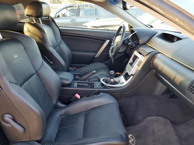 Photo 5 from auction – 2006 INFINITI G35 with VIN JNKCV54E56M706155