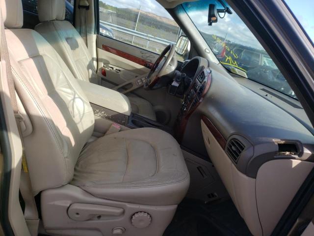Photo 5 from auction – 2006 BUICK RENDEZVOUS with VIN 3G5DA03L86S610886