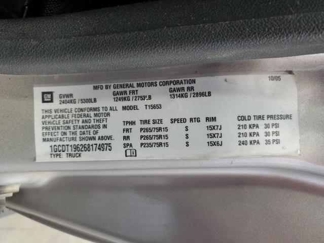 Photo 10 from auction – 2006 CHEVROLET COLORADO with VIN 1GCDT196268174975
