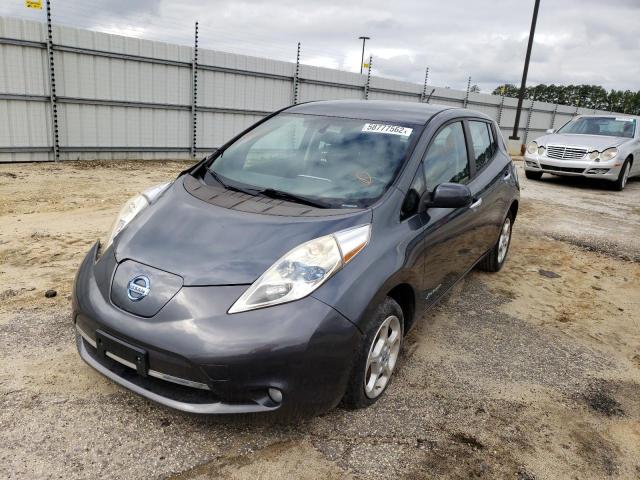 Photo 2 from auction – 2013 NISSAN LEAF S with VIN 1N4AZ0CP2DC409579