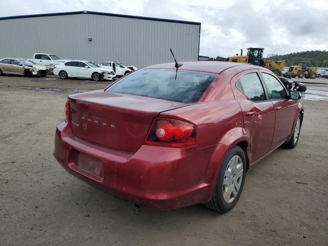 Photo 4 from auction – 2014 DODGE AVENGER SE with VIN 1C3CDZAB8EN223617