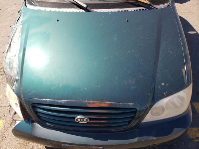 Photo 7 from auction – 2003 KIA SEDONA EX with VIN KNDUP131436402208