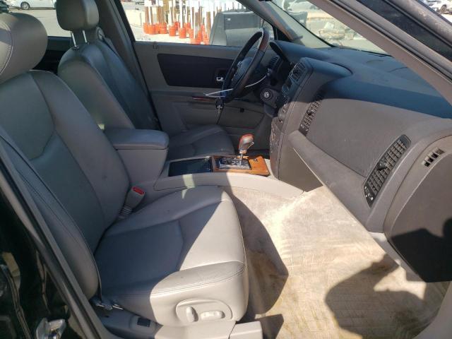 Фото 5 с аукциона – 2004 CADILLAC SRX с VIN 1GYEE637340152230