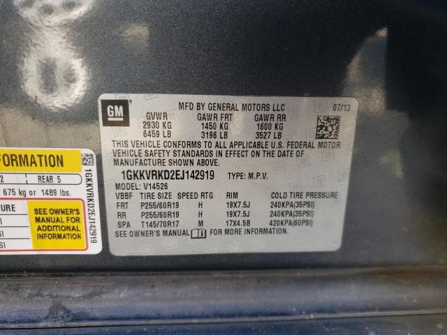 Photo 10 from auction – 2014 GMC ACADIA SLT with VIN 1GKKVRKD2EJ142919