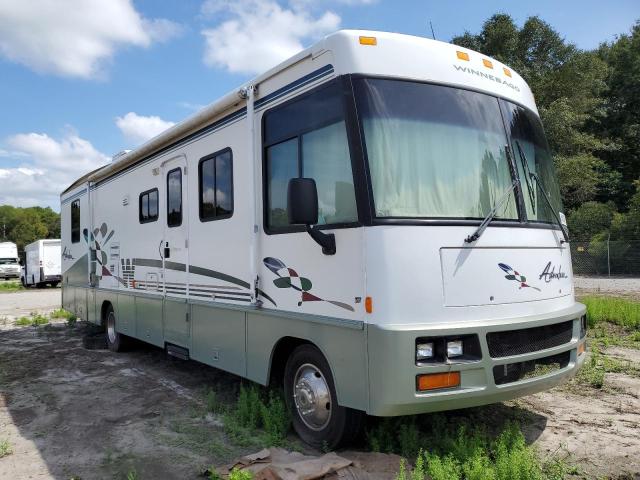 Photo 1 from auction – 1999 WINNEBAGO ADVENTURER with VIN 3FCNF53S8XJA07379