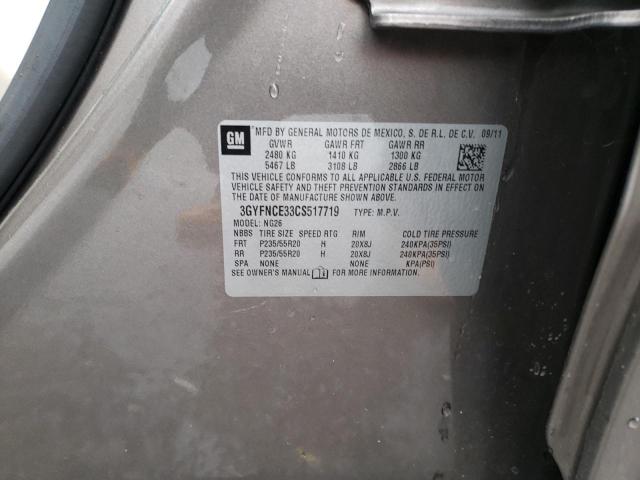 Photo 10 from auction – 2012 CADILLAC SRX PREMIU with VIN 3GYFNCE33CS517719