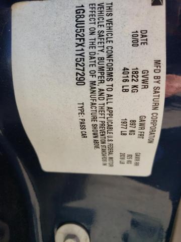 Photo 10 from auction – 2001 SATURN L200 with VIN 1G8JU52FX1Y527290