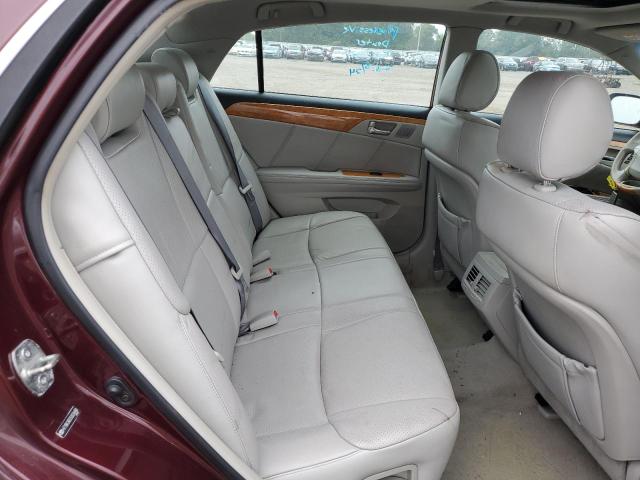 Photo 6 from auction – 2005 TOYOTA AVALON with VIN 4T1BK36B35U034488