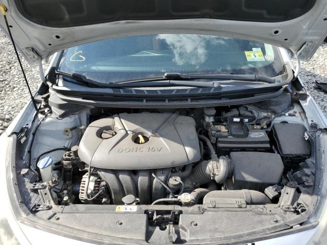 Photo 7 from auction – 2014 KIA FORTE LX with VIN KNAFX4A61E5080495
