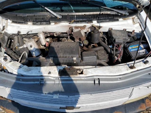 Photo 7 from auction – 2002 CHEVROLET ASTRO with VIN 1GCDM19X22B102354