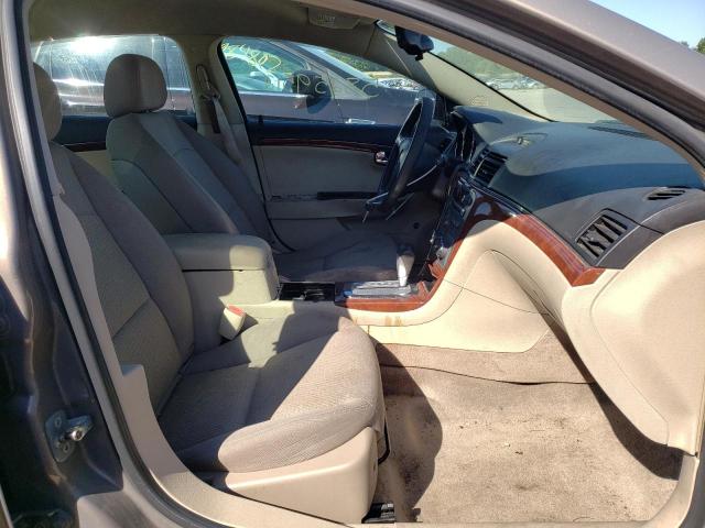 Photo 5 from auction – 2007 SATURN AURA XE with VIN 1G8ZS57N07F268905