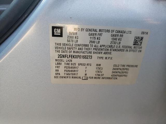 Photo 10 from auction – 2015 CHEVROLET EQUINOX LT with VIN 2GNFLFEKXF6166273