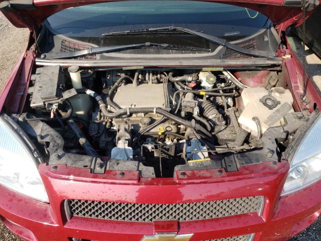 Photo 7 from auction – 2005 CHEVROLET UPLANDER L with VIN 1GNDU33LX5D203420