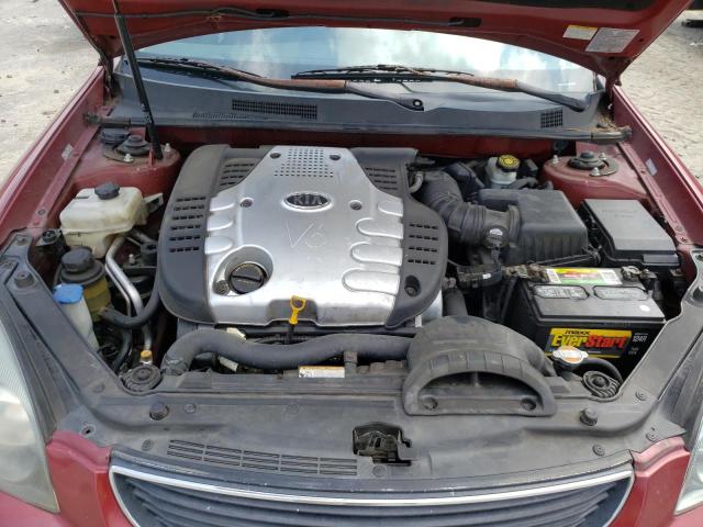 Photo 7 from auction – 2006 KIA OPTIMA LX with VIN KNAGE124965057666