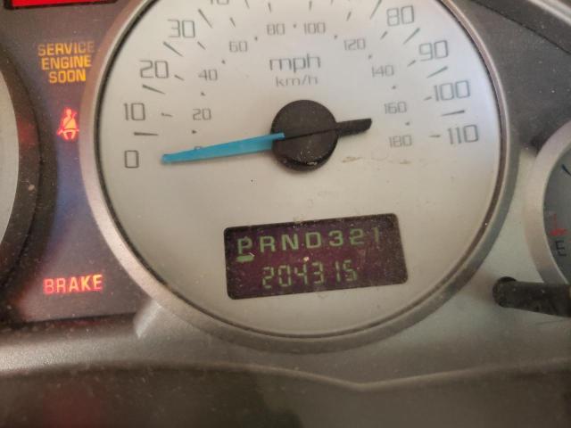 Photo 8 from auction – 2004 BUICK RENDEZVOUS with VIN 3G5DA03E94S524520