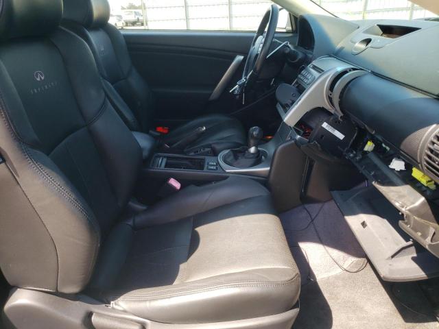 Photo 5 from auction – 2004 INFINITI G35 with VIN JNKCV54E14M828766