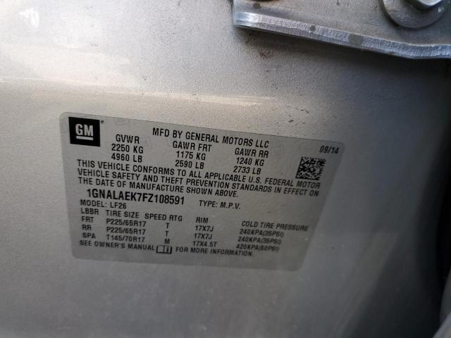 Photo 10 from auction – 2015 CHEVROLET EQUINOX LS with VIN 1GNALAEK7FZ108591