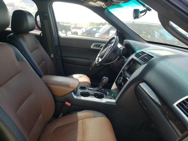 Photo 5 from auction – 2015 FORD EXPLORER L with VIN 1FM5K7F8XFGC45146