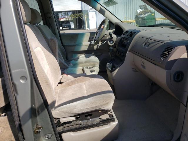 Photo 5 from auction – 2005 KIA SEDONA EX with VIN KNDUP132256705676