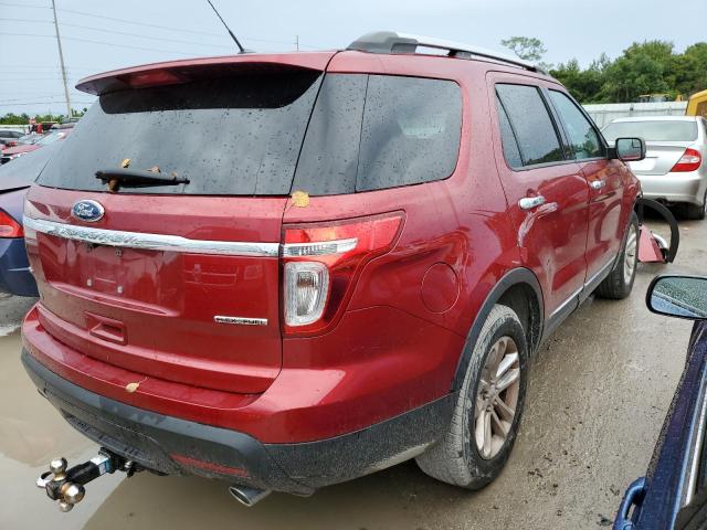 Photo 4 from auction – 2015 FORD EXPLORER X with VIN 1FM5K7D89FGB49284