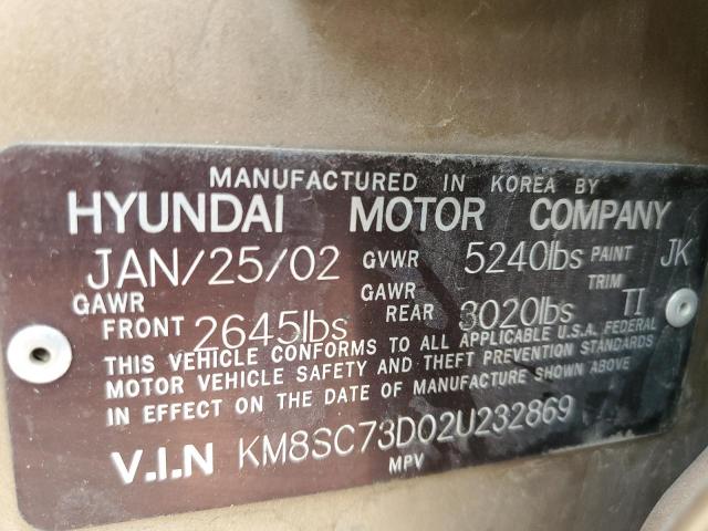Photo 10 from auction – 2002 HYUNDAI SANTA FE G with VIN KM8SC73D02U232869