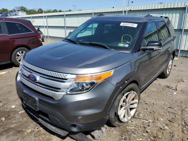 Photo 2 from auction – 2014 FORD EXPLORER X with VIN 1FM5K8D88EGC04635