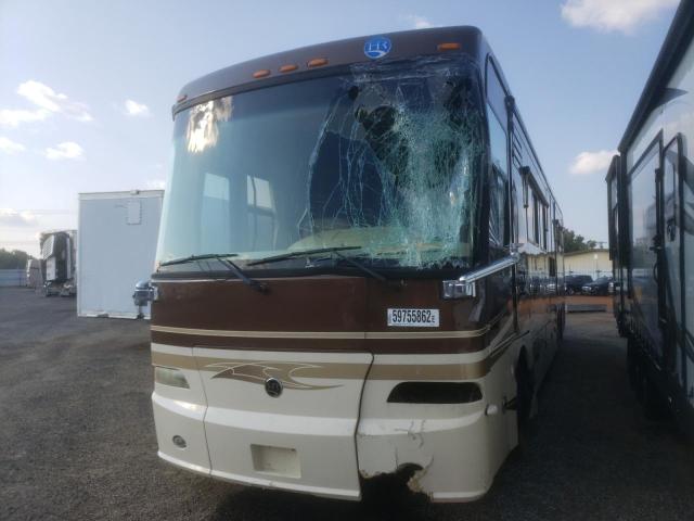 Photo 9 from auction – 2008 HOLI RV with VIN 1RF43561883047673