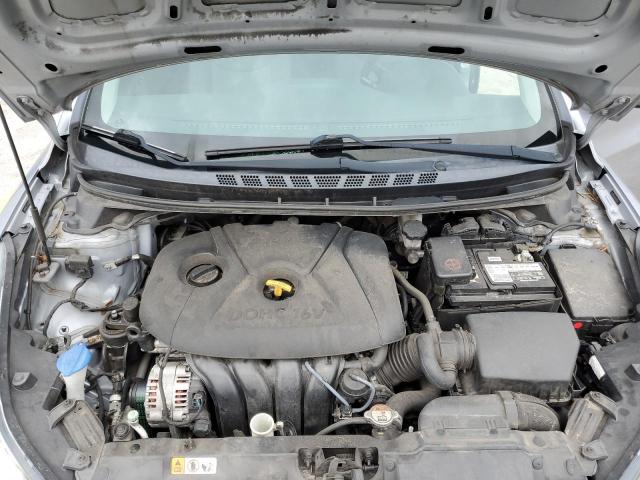 Photo 7 from auction – 2015 HYUNDAI ELANTRA SE with VIN 5NPDH4AE3FH616671