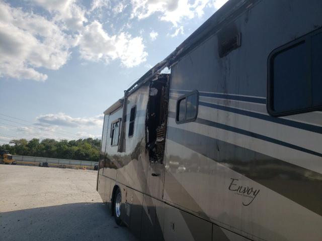 Photo 9 from auction – 2006 OTHER RV with VIN 4VZBN1M946C054268