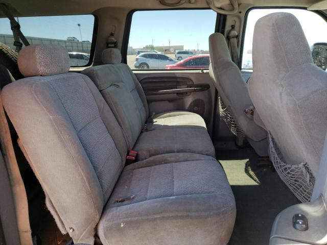 Photo 6 from auction – 2003 FORD EXCURSION with VIN 1FMNU41S73ED24941