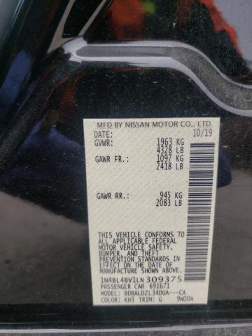 Photo 10 from auction – 2020 NISSAN ALTIMA S with VIN 1N4BL4BV1LN309375