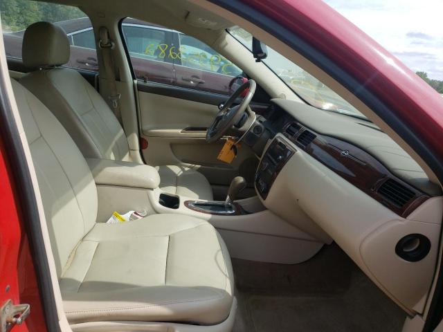 Photo 5 from auction – 2008 CHEVROLET IMPALA LT with VIN 2G1WT58K581300257