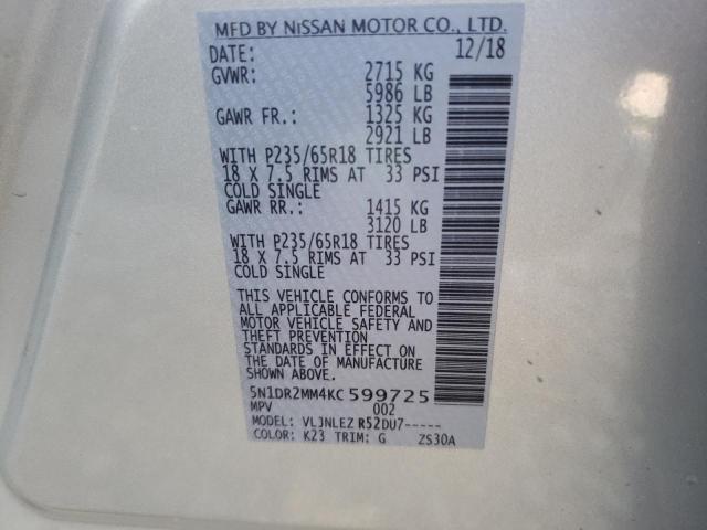 Photo 10 from auction – 2019 NISSAN PATHFINDER with VIN 5N1DR2MM4KC599725