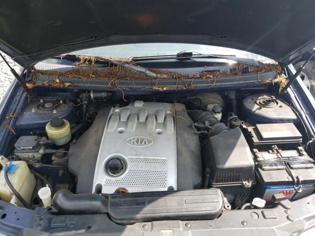 Photo 7 from auction – 2003 KIA SEDONA EX with VIN KNDUP131336420991