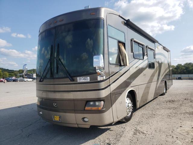 Photo 2 from auction – 2006 OTHER RV with VIN 4VZBN1M946C054268