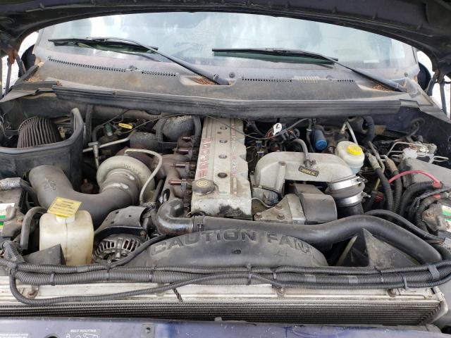 Photo 7 from auction – 1999 DODGE RAM 2500 with VIN 1B7KF2367XJ578443