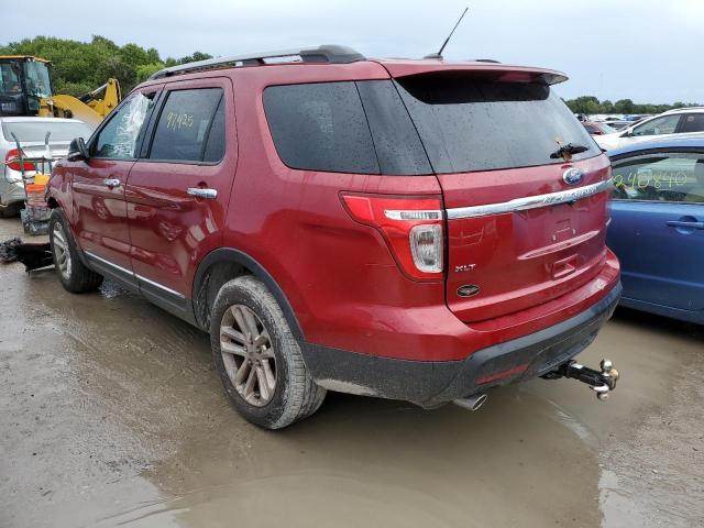 Photo 3 from auction – 2015 FORD EXPLORER X with VIN 1FM5K7D89FGB49284