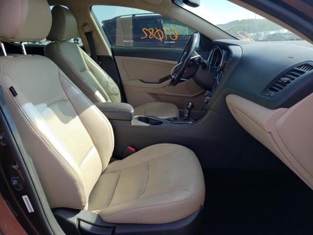 Photo 5 from auction – 2014 KIA OPTIMA EX with VIN 5XXGN4A77EG309621