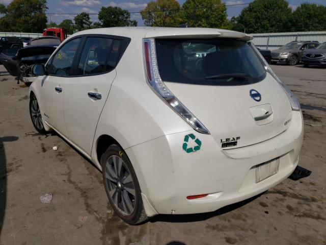 Photo 3 from auction – 2015 NISSAN LEAF S with VIN 1N4AZ0CP9FC332972