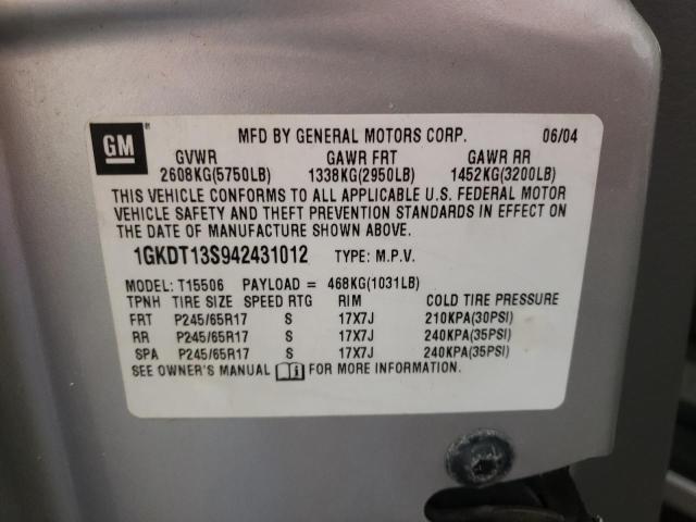 Photo 10 from auction – 2004 GMC ENVOY with VIN 1GKDT13S942431012