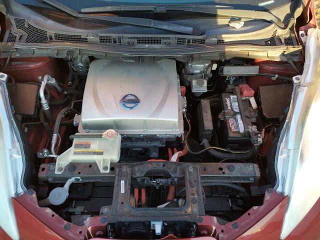 Photo 7 from auction – 2015 NISSAN LEAF S with VIN 1N4AZ0CPXFC330504