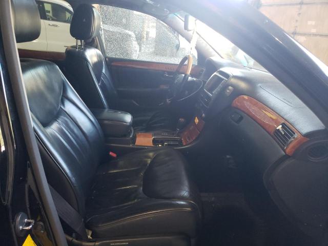 Photo 5 from auction – 2002 LEXUS LS 430 with VIN JTHBN30F820071450