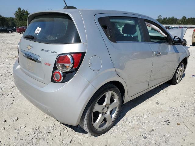Photo 4 from auction – 2015 CHEVROLET SONIC LTZ with VIN 1G1JE6SB4F4199507
