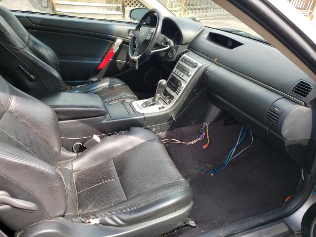 Photo 5 from auction – 2005 INFINITI G35 with VIN JNKCV54E15M402867