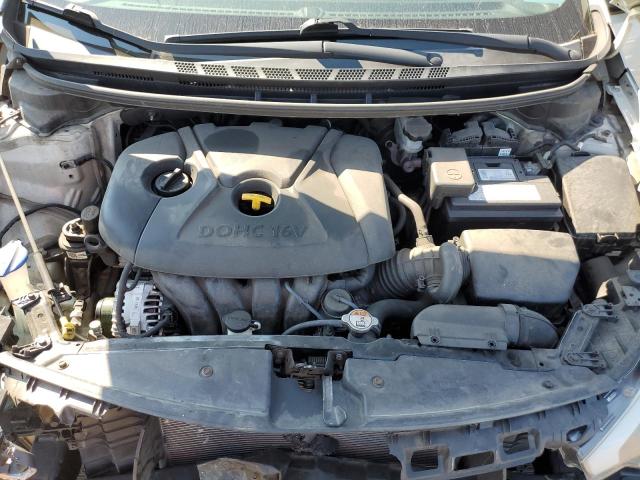 Photo 7 from auction – 2015 KIA FORTE LX with VIN KNAFK4A67F5308645