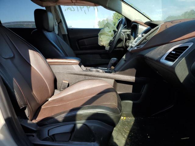 Photo 5 from auction – 2015 GMC TERRAIN SL with VIN 2GKFLYE38F6101262