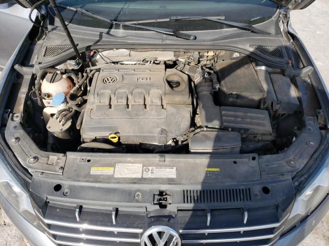 Photo 7 from auction – 2015 VOLKSWAGEN PASSAT SE with VIN 1VWBV7A32FC082233