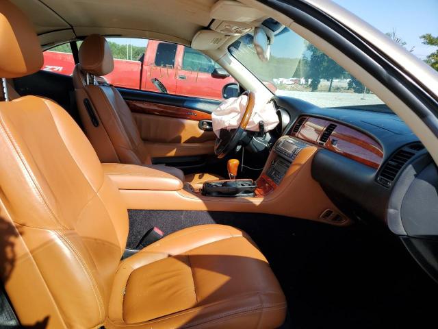 Photo 5 from auction – 2004 LEXUS SC 430 with VIN JTHFN48Y640057174