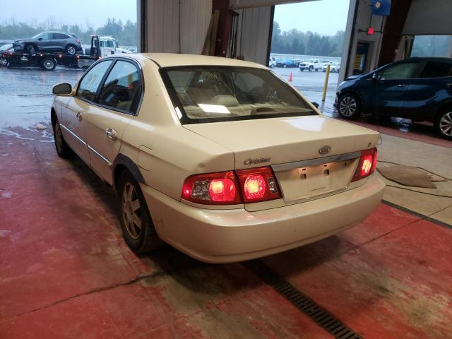 Photo 3 from auction – 2004 KIA OPTIMA LX with VIN KNAGD126945333992