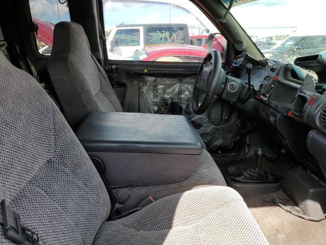 Photo 5 from auction – 1999 DODGE RAM 1500 with VIN 1B7HF13Y8XJ627476